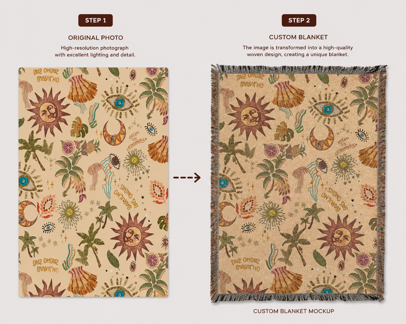 Personalized Lifestyle Woven Blanket - Custom Throw